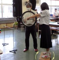 回転台の上で回転体から受ける力を体験 回転台の上で回転体から受ける力を体験