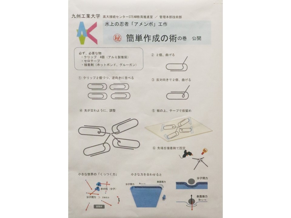 開催中の様子3 開催中の様子1