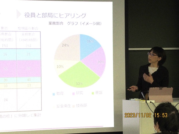 講演の様子2 講演の様子2